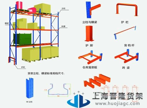 仓库托盘货架零部件