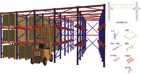 贯通式托盘货架零部件