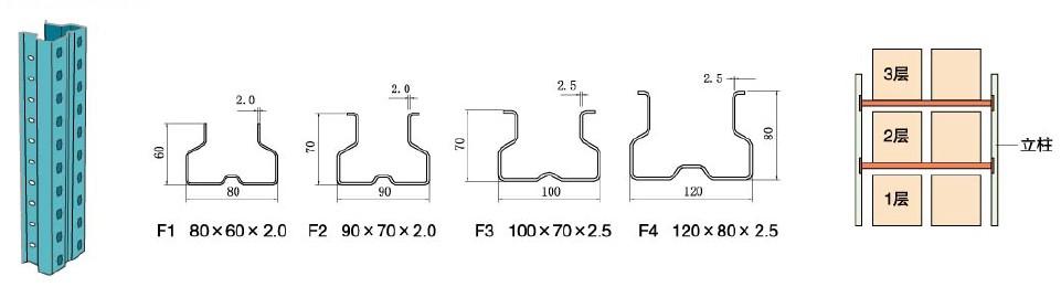 工厂托盘货架立柱尺寸
