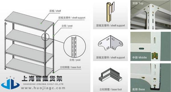 小型仓库货架零部件