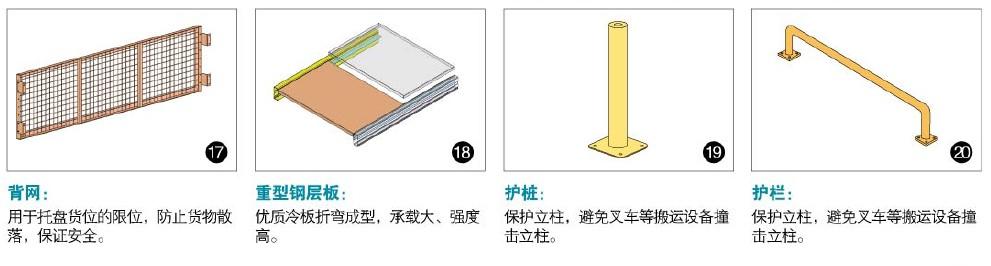 中转仓库货架零部件