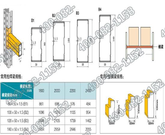 重型库房货架横梁尺寸