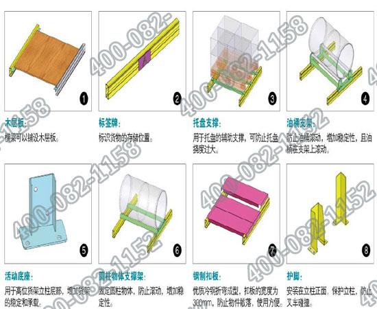 重型库房货架零部件