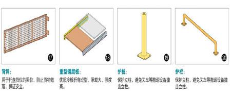 重型库房货架零部件