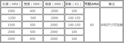 服装仓储货架尺寸