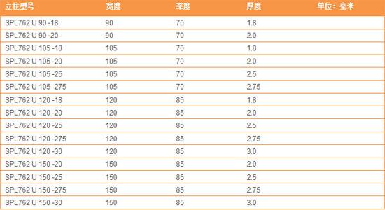 托盘仓储货架立柱尺寸图片