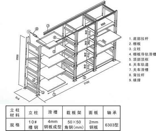 模具仓储货架零部件图片